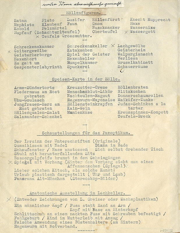 Karl Valentin, Album Greiner, Seite 22, Panoptikum, weitere Ideen, nicht gemacht, um 1950